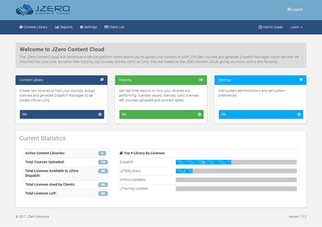 JZero Content Cloud